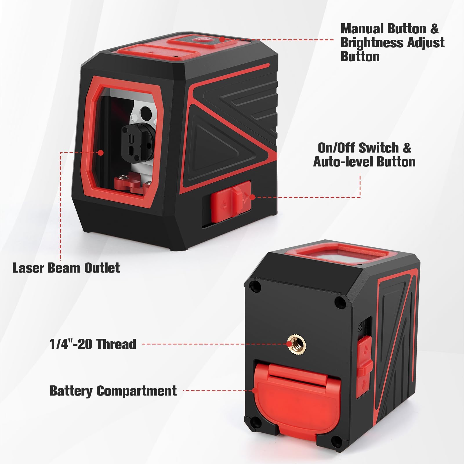 UNCANZEA product label and control switches showing easy mode selection benefit