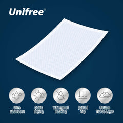 UNIFREE core cross-section revealing polymer beads for fast absorption