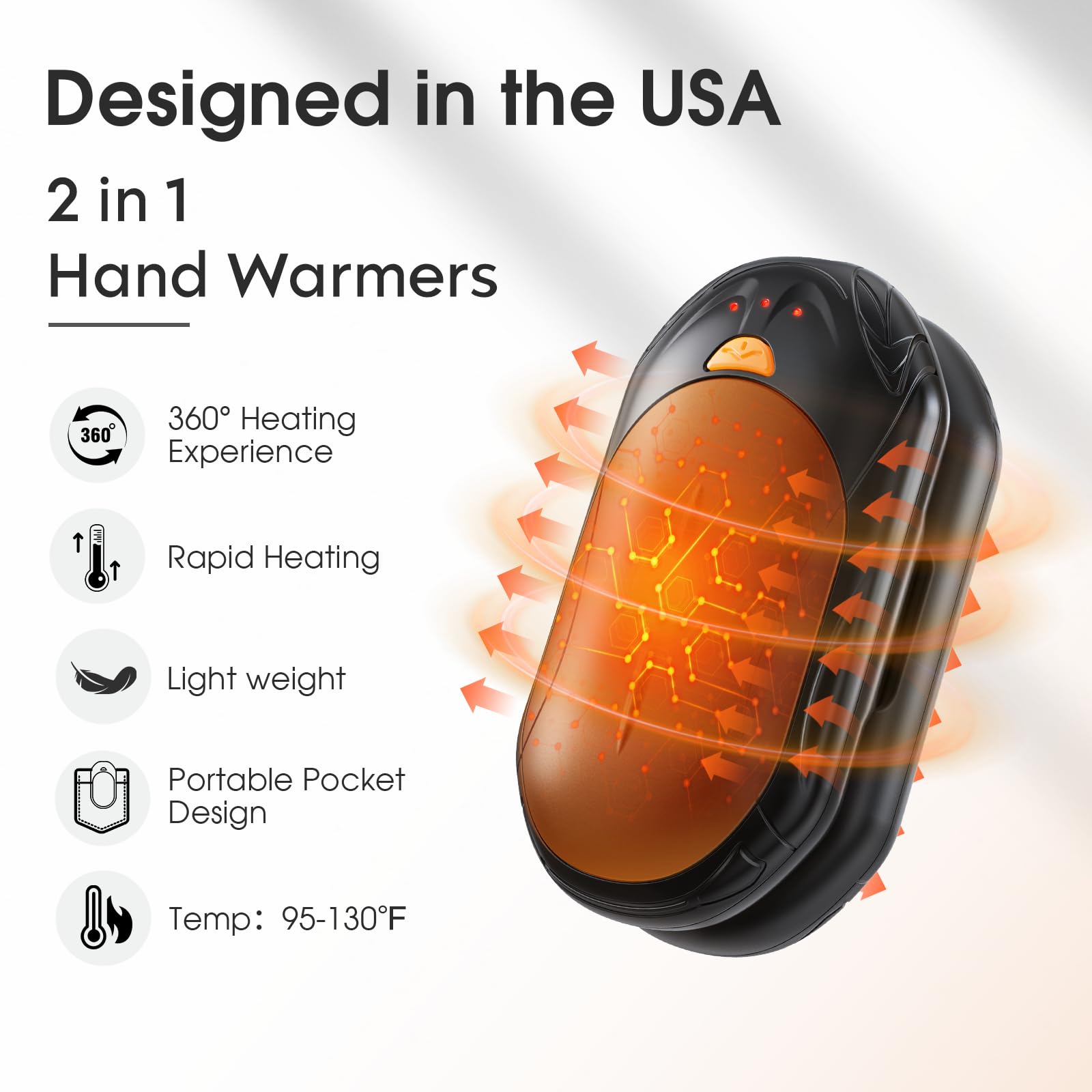 UNIHAND close-up of AI chip area highlighting precision heat control for consistent comfort
