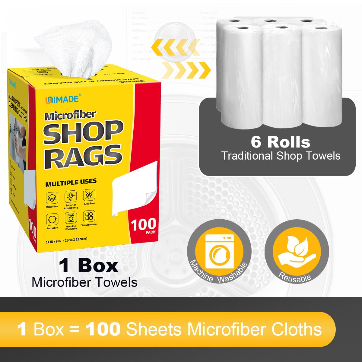 UNIMADE closeup of microfiber weave highlighting lint-free scratch protection