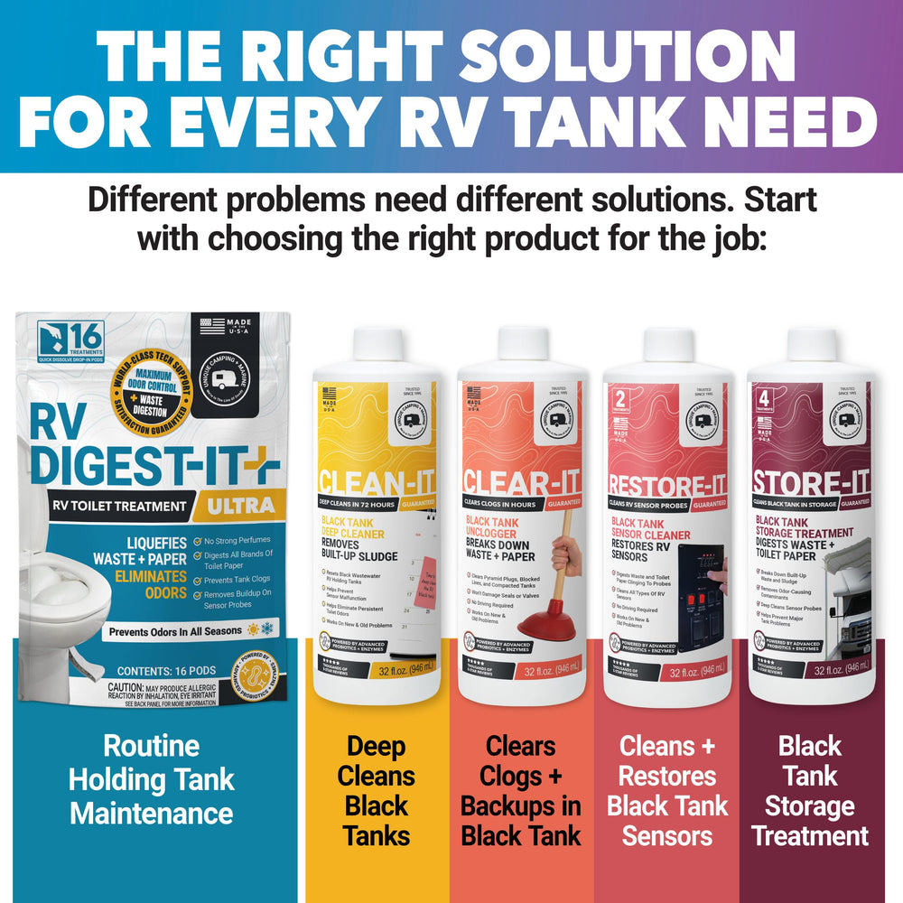 Unique RV Digest-It Ultra tank flush demo showing reduced buildup benefit