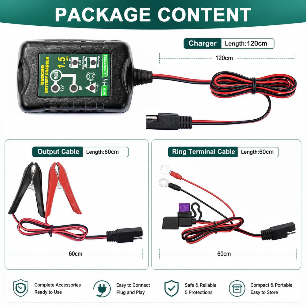 Unocho cable and SAE quick disconnect detail enabling fast hookup changes