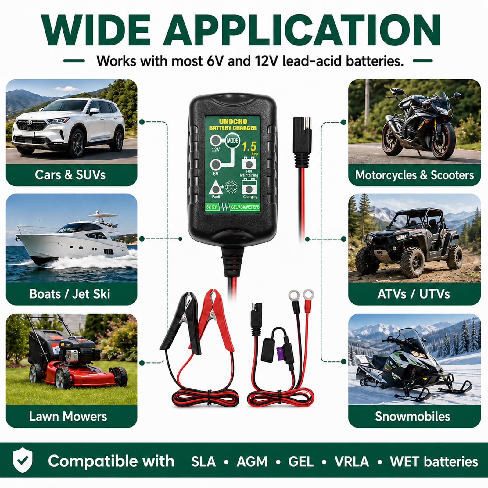 Unocho connected to a motorcycle battery demonstrating safe on‑vehicle charging