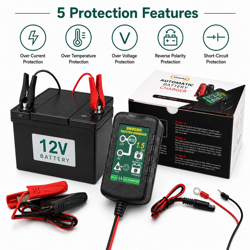 Unocho stored in a garage kit highlighting portability and workshop convenience