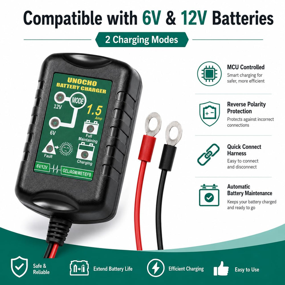 Unocho LED status lights closeup showing charge and maintenance indication benefit