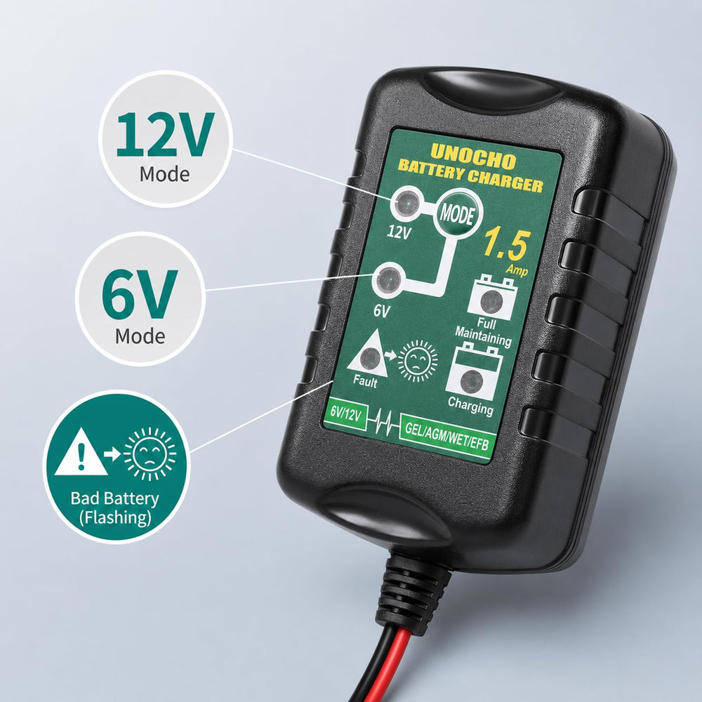 Unocho product box with manual illustrating ready‑to‑use out of the package