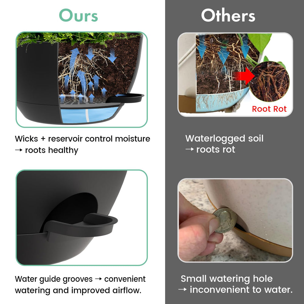 UOUZ watering lip refill demonstration showing spill-free top-up convenience benefit
