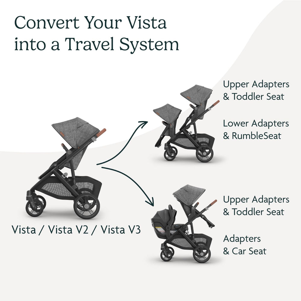 UPPAbaby adapter installed between seats illustrating added clearance benefit