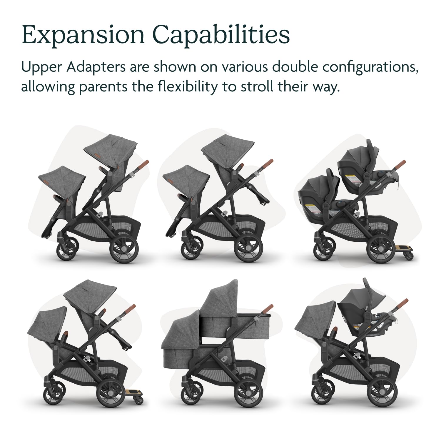 UPPAbaby color-dot indicator detail ensuring correct alignment and quick install
