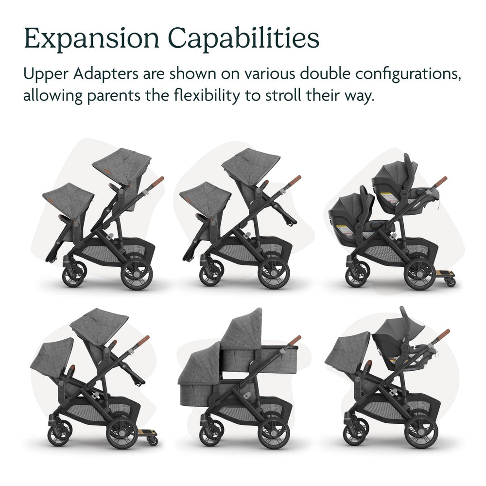 UPPAbaby color-dot indicator detail ensuring correct alignment and quick install
