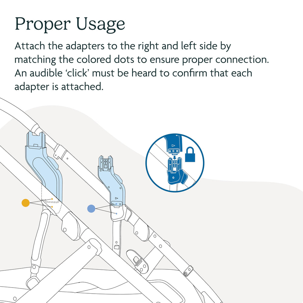 UPPAbaby compatibility label showing supported models for confident selection