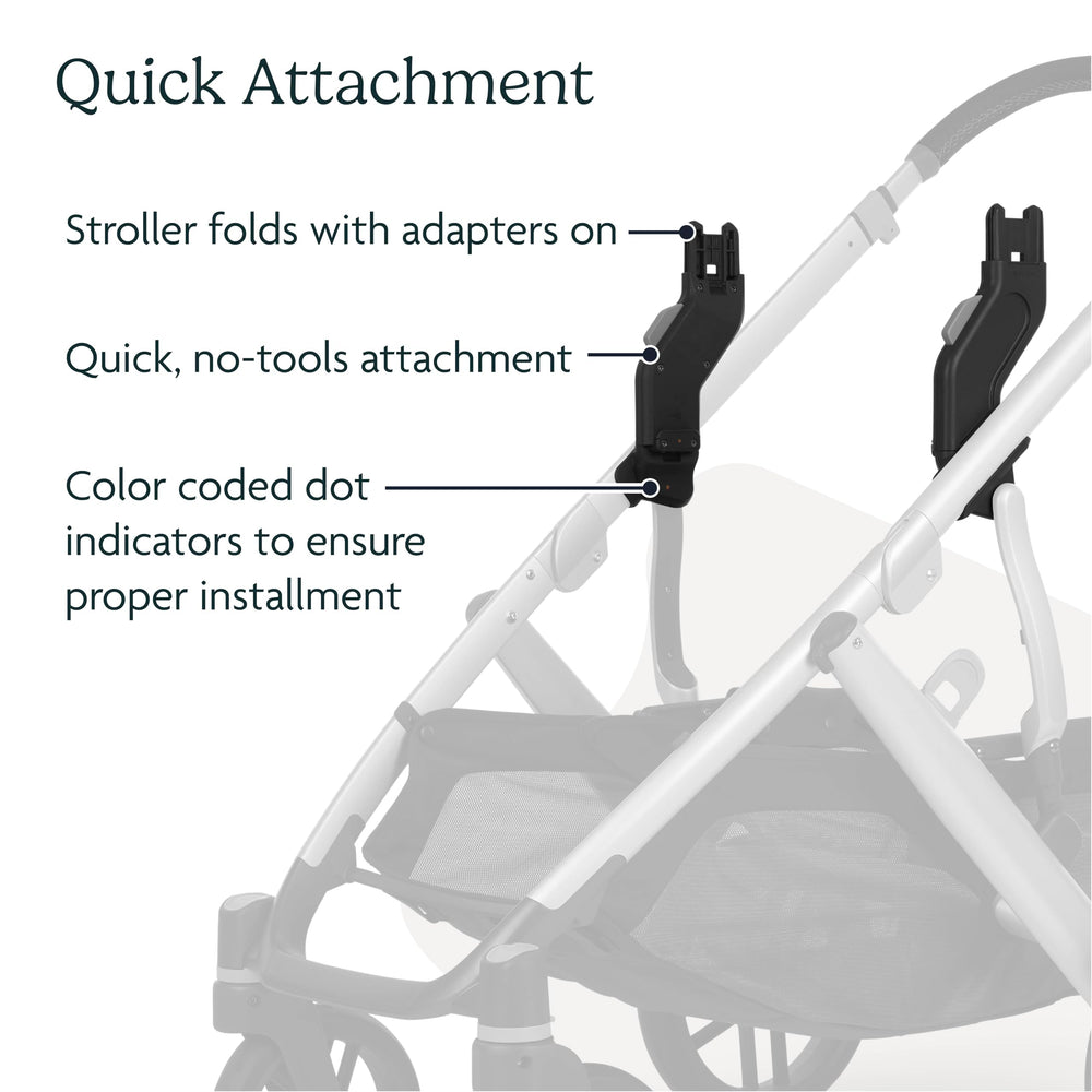 UPPAbaby stroller folded with adapters demonstrating compact transport advantage
