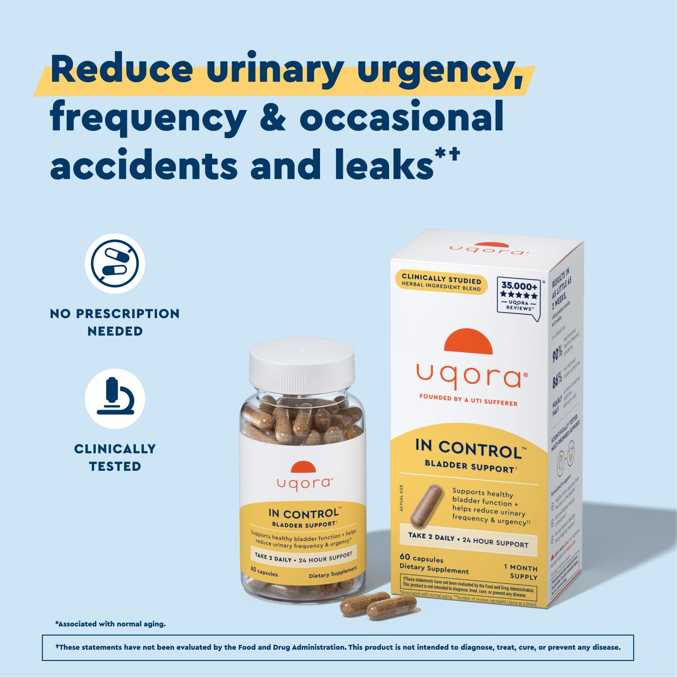 Uqora In Control capsule close-up showing smooth texture and easy swallowing benefit