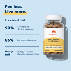 Uqora label ingredient panel close-up showing herbal blend and transparency benefit