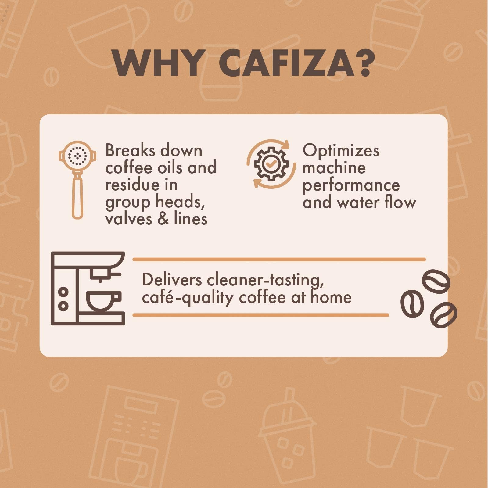 Urnex Cafiza open jar showing fine powder texture for fast dissolving