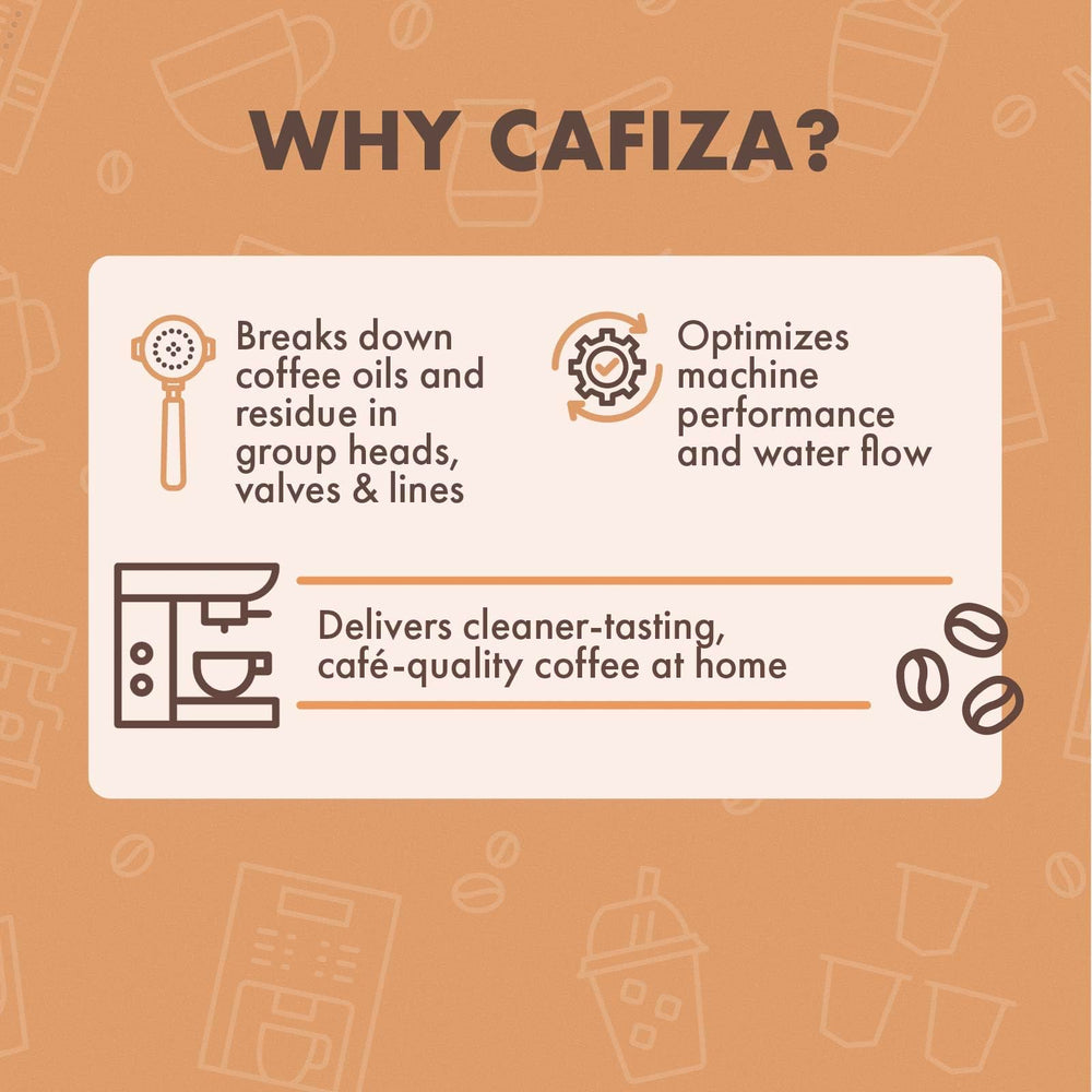 Urnex Cafiza open jar showing fine powder texture for fast dissolving