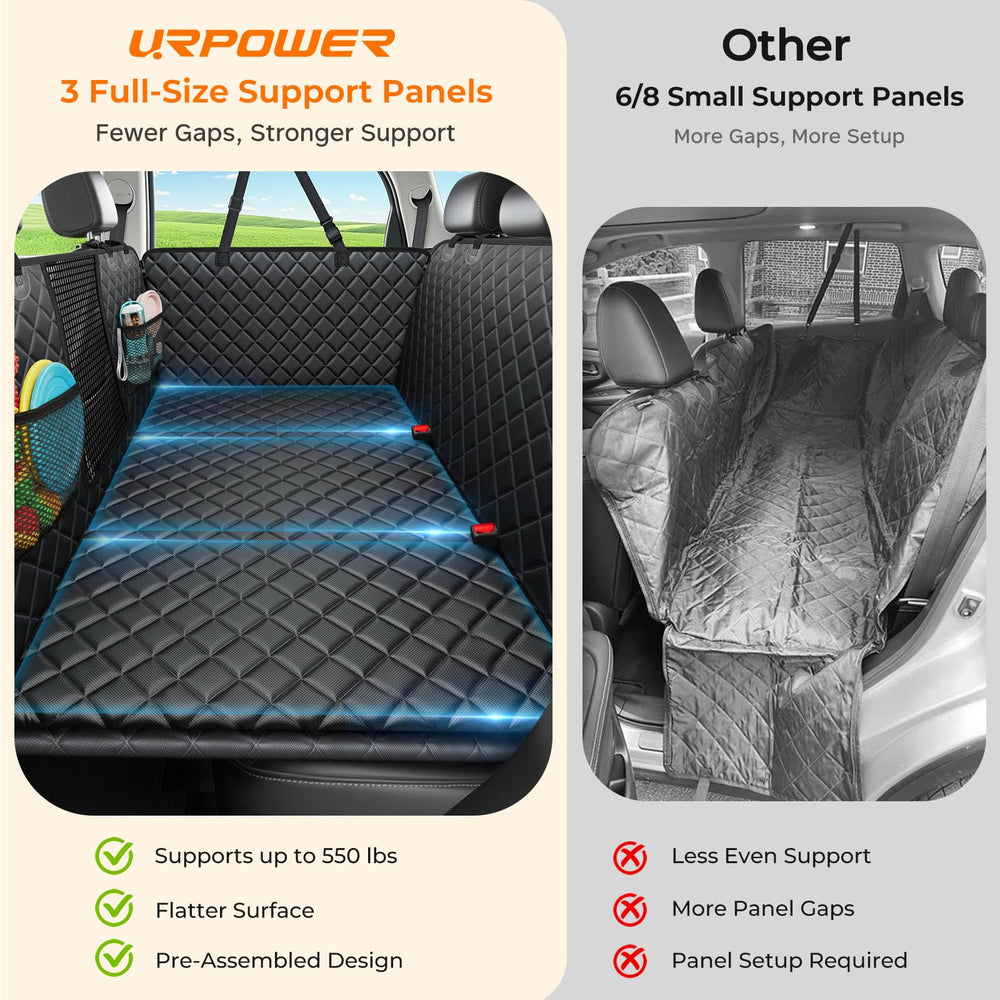 URPOWER foam layer detail highlighting cushioned comfort for dogs