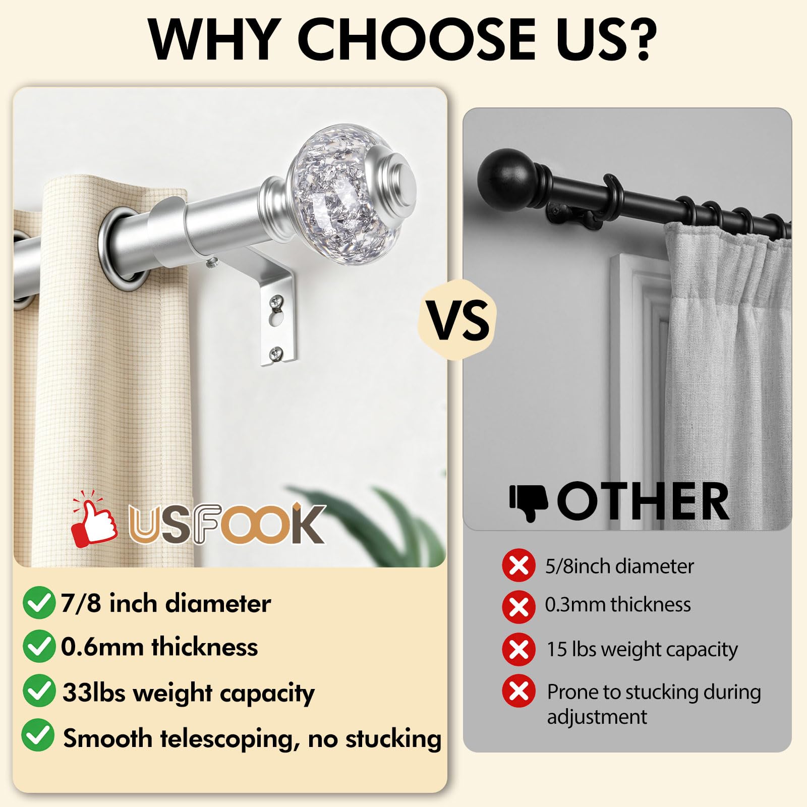 USFOOK rod extended and retracted showing adjustable 32 to 58 inch benefit