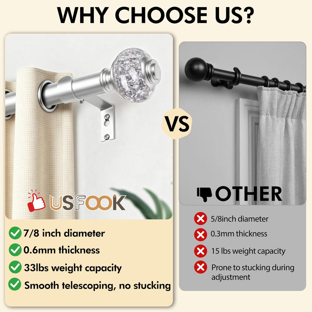 USFOOK rod extended and retracted showing adjustable 32 to 58 inch benefit