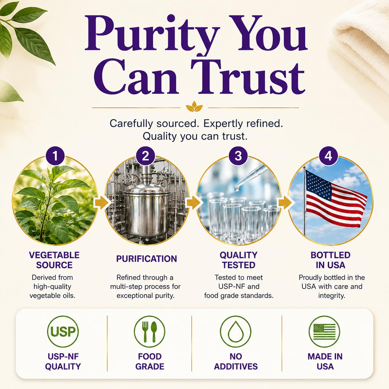 US+ glycerin used in DIY soap batch demonstrating formulation help