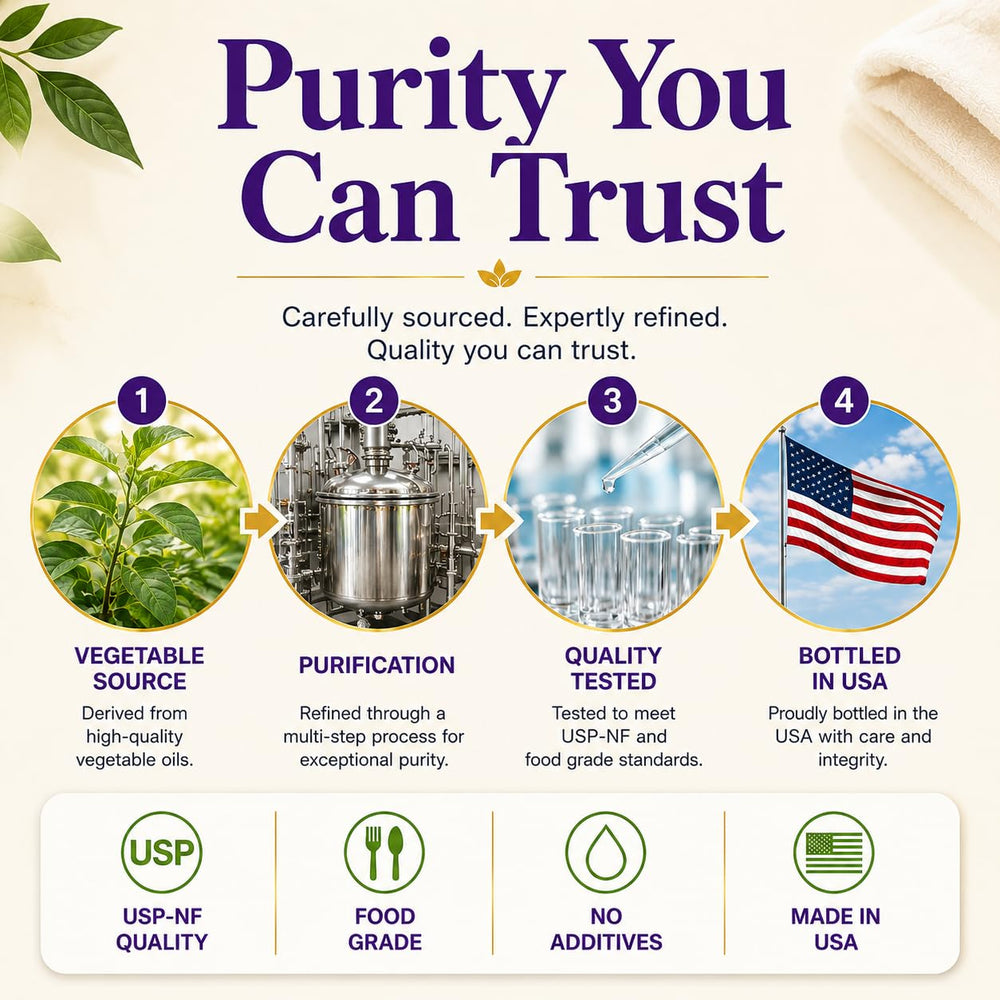 US+ glycerin used in DIY soap batch demonstrating formulation help