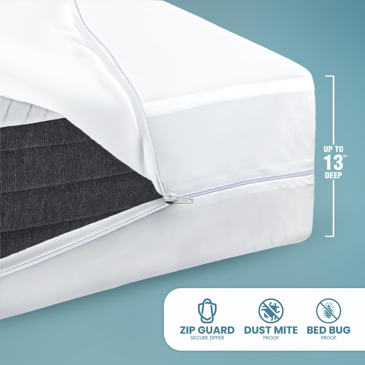 Utopia Bedding protector in washing machine showing easy machine care