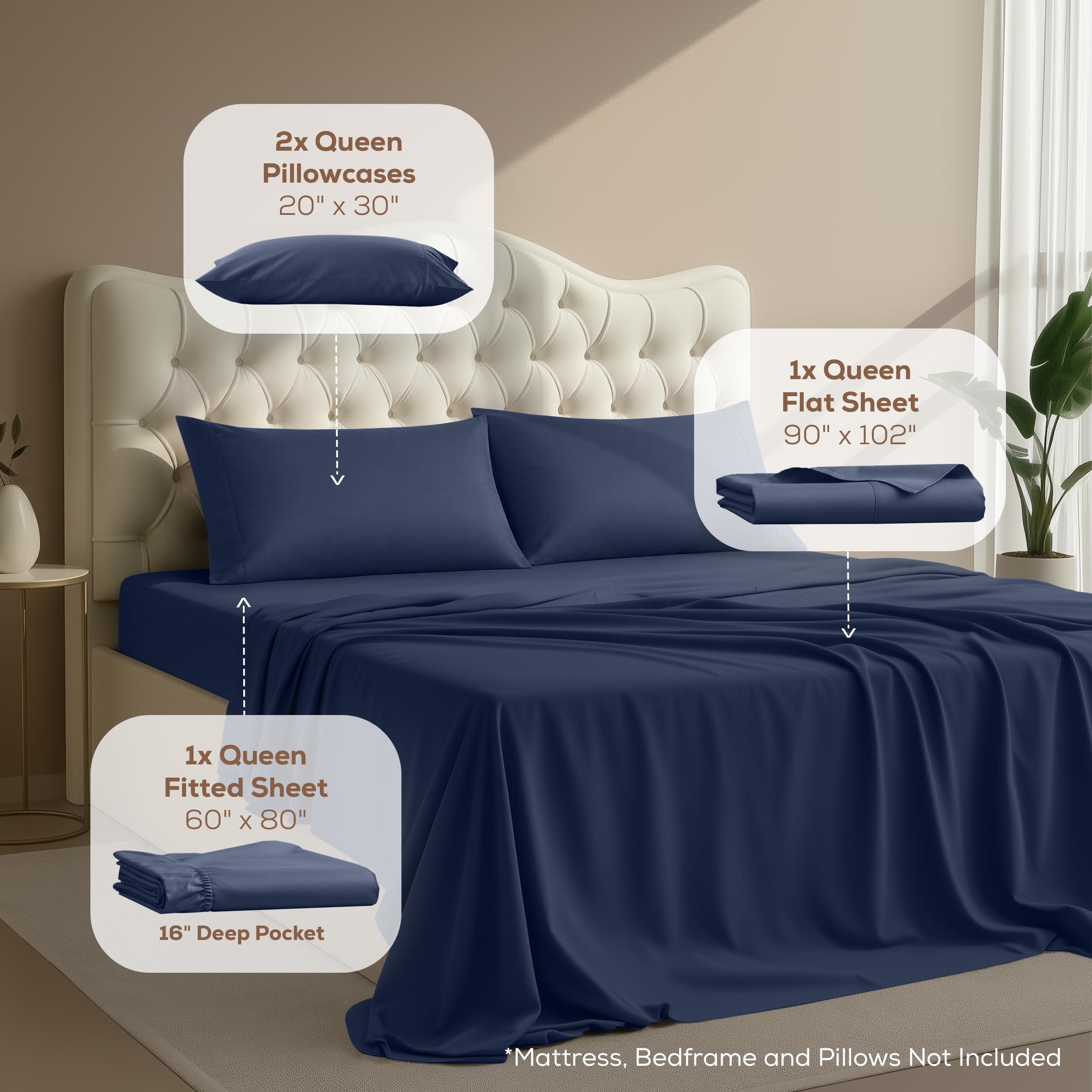 Utopia Bedding fitted sheet pocket close-up demonstrating secure deep-pocket fit