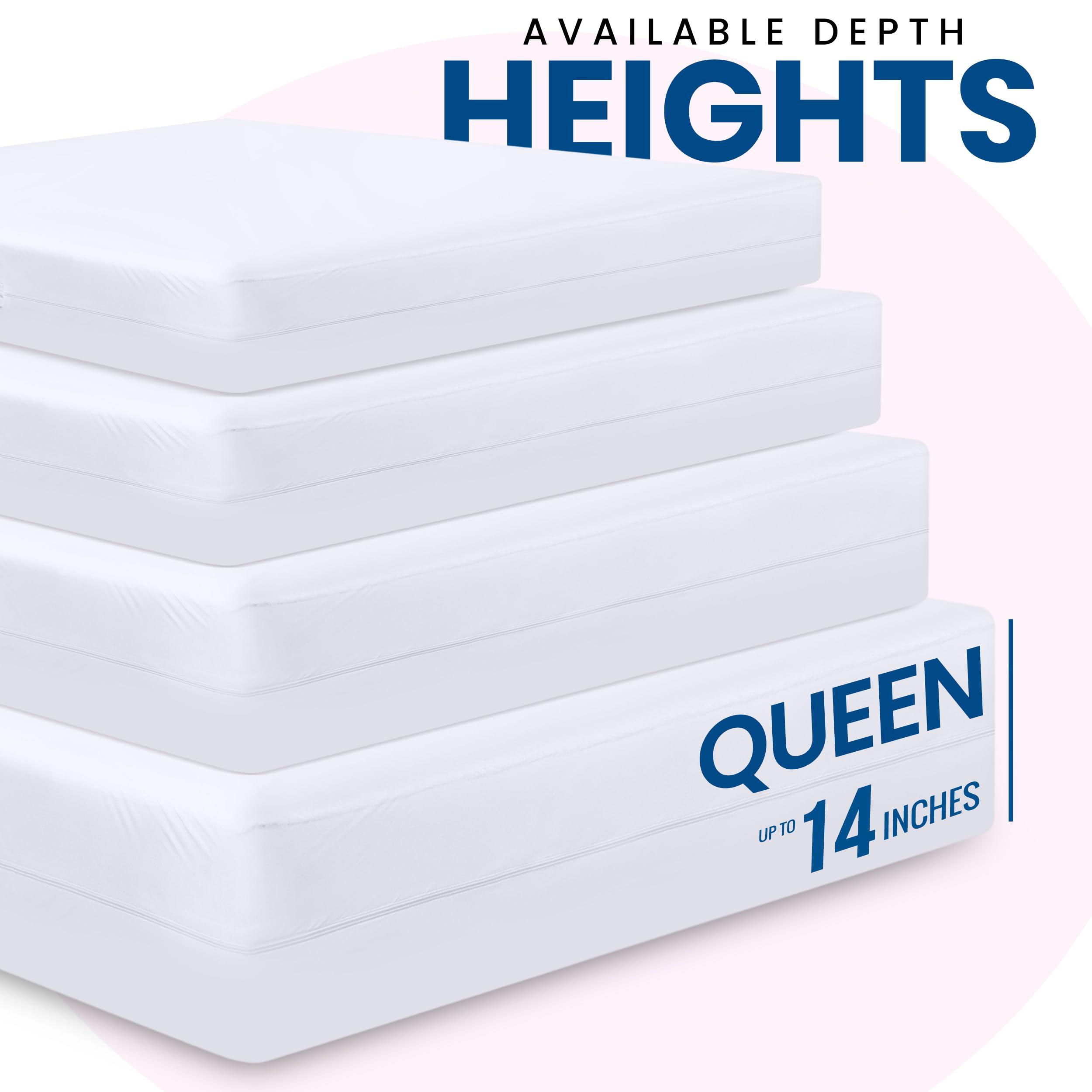 Utopia Bedding protector fitted on a queen mattress demonstrating snug 60x80 coverage