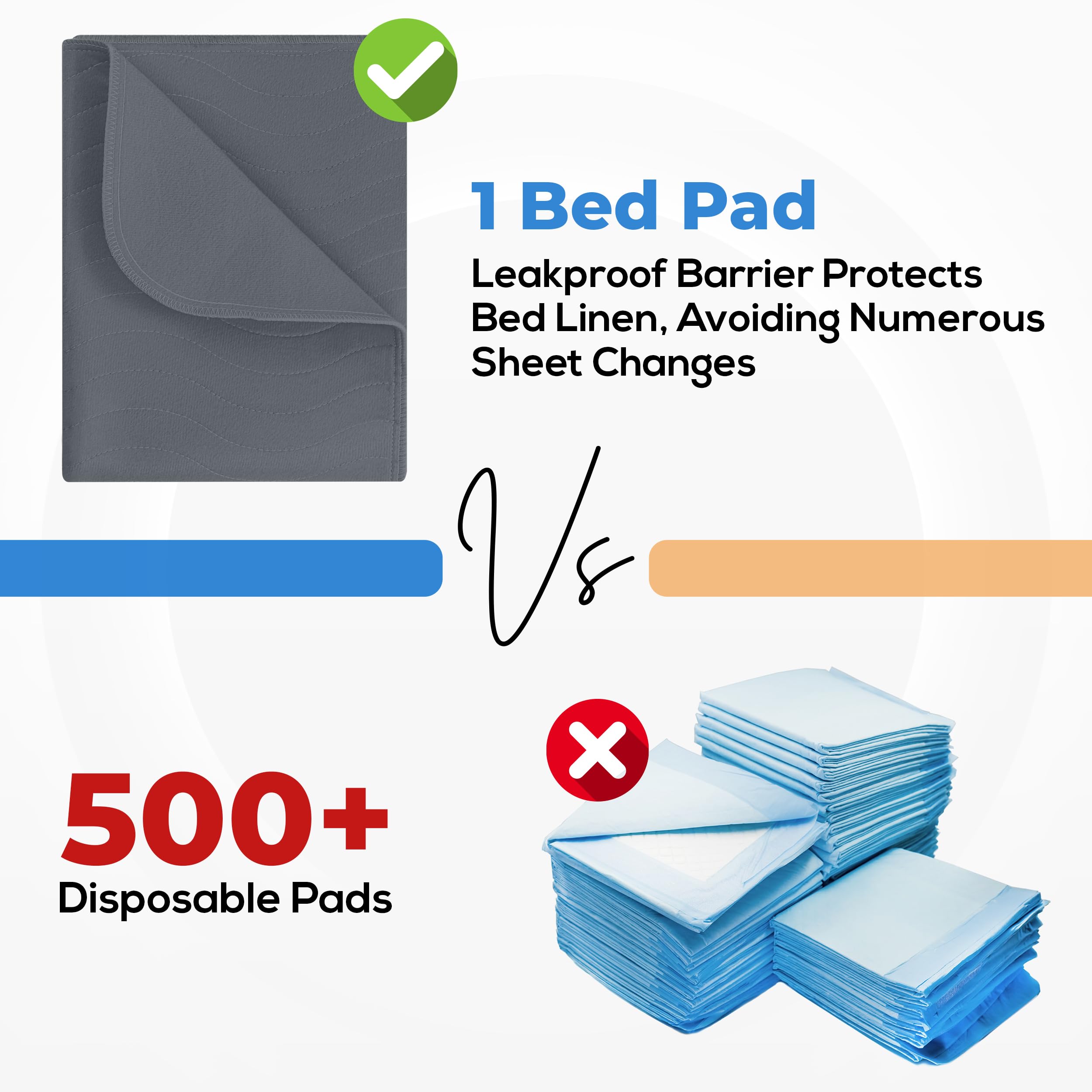 Utopia Bedding pad on bed in use providing mattress protection and comfort