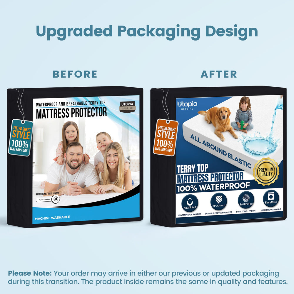 Utopia Bedding protector installed on mattress illustrating easy on-off use