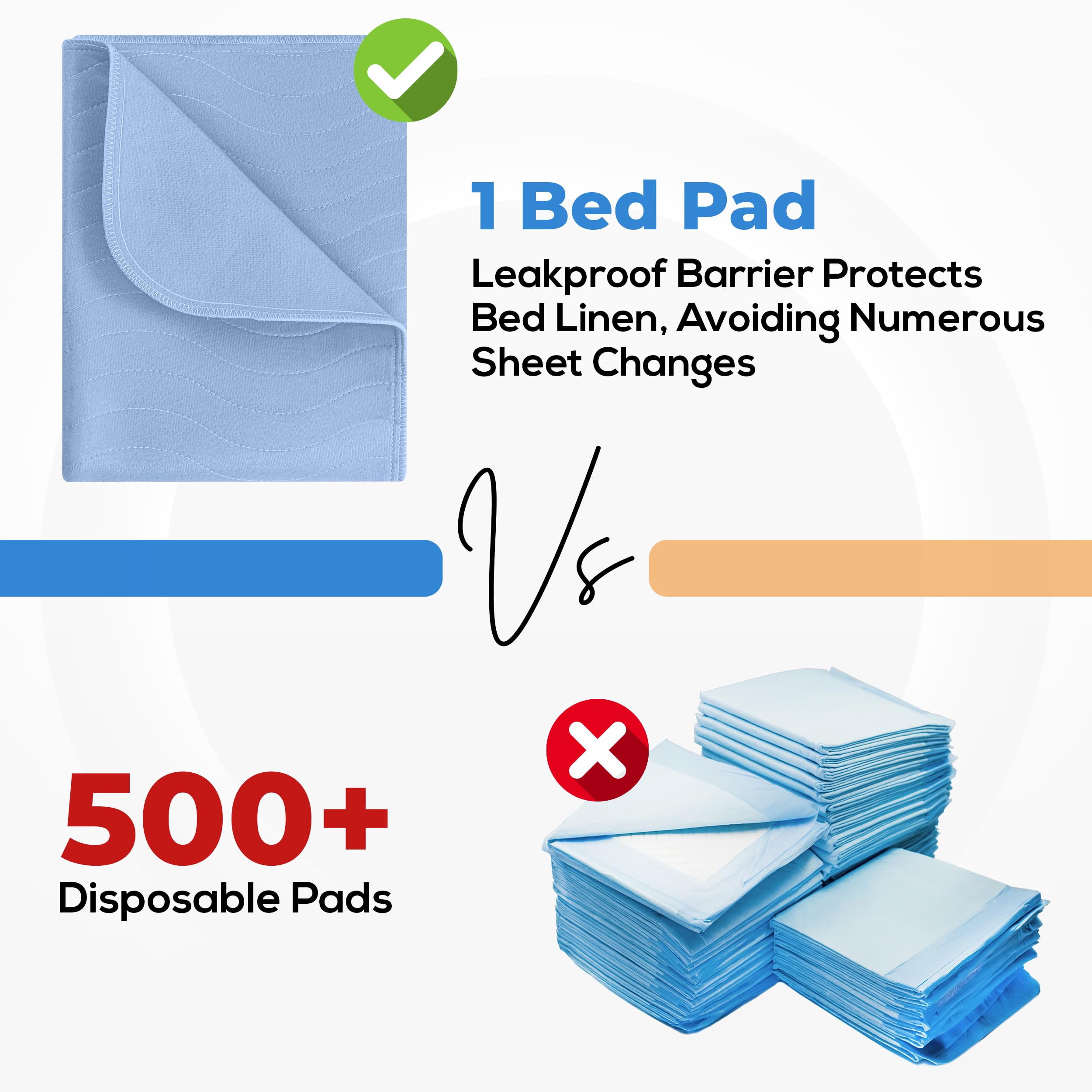 Utopia Bedding pad on sofa protecting upholstery from spills and accidents