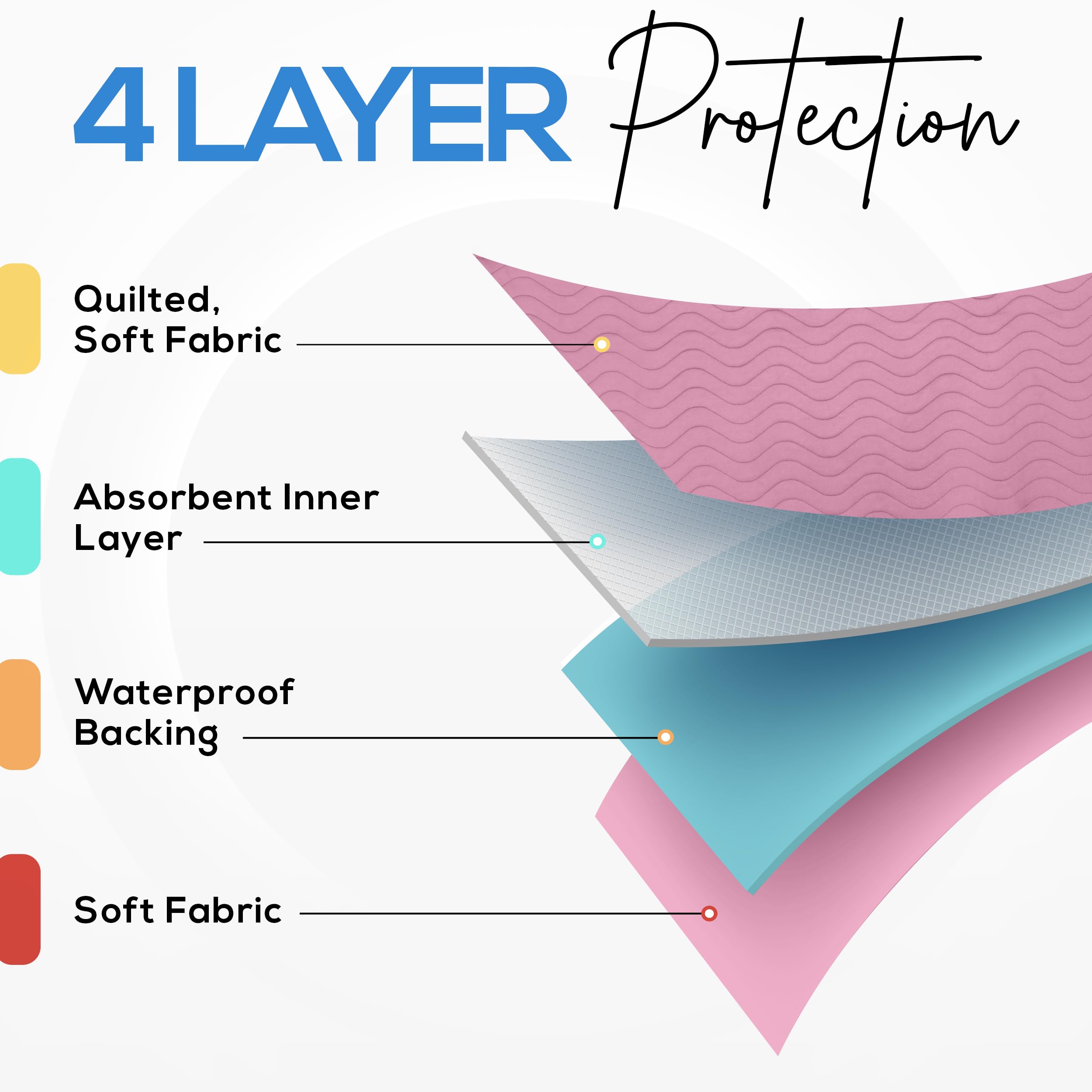 Utopia Bedding size scale comparison showing 34x36 coverage