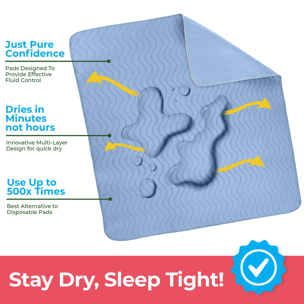 Utopia Bedding waterproof backing detail preventing leaks to mattress
