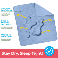Utopia Bedding waterproof backing detail preventing leaks to mattress