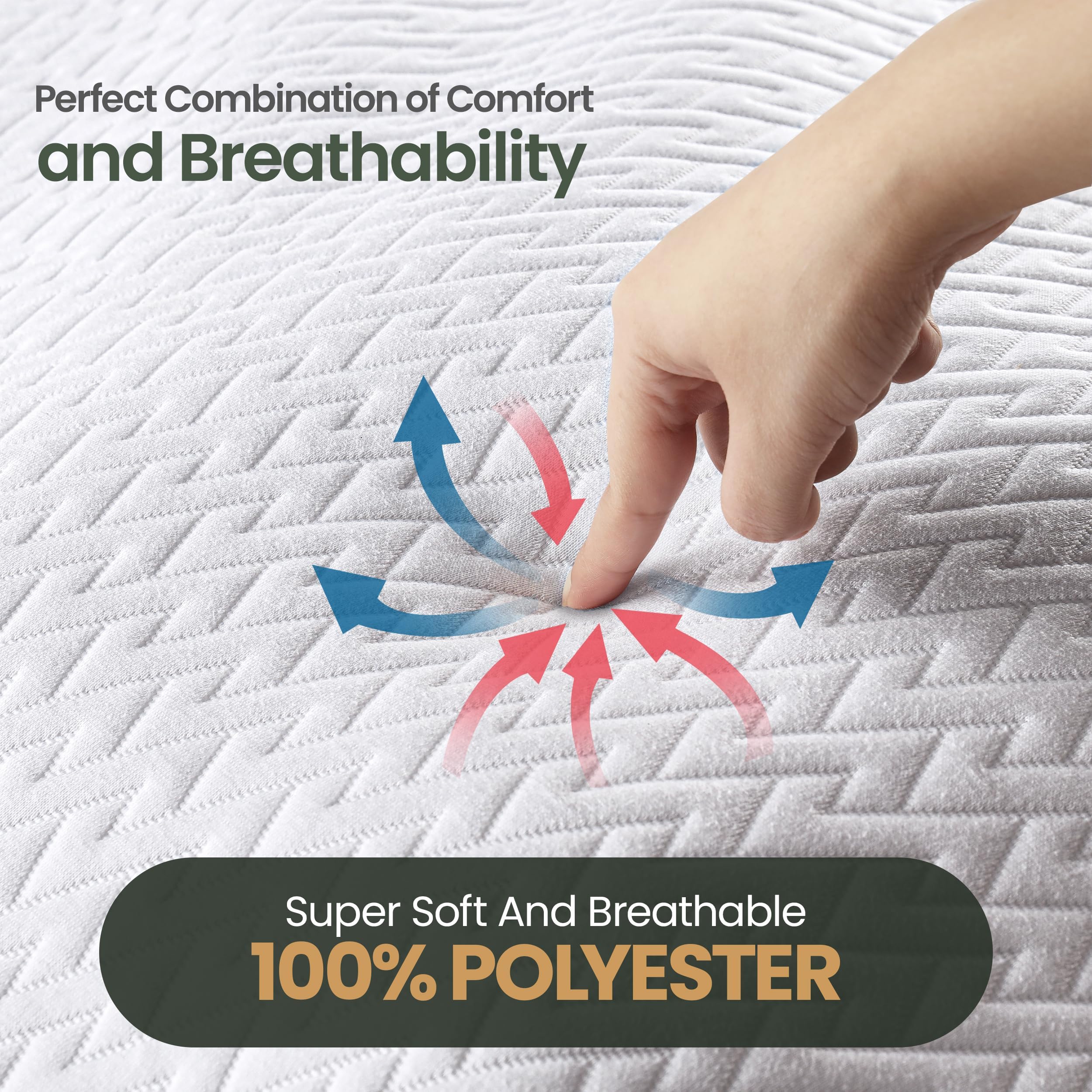 Utopia Bedding waterproof layer cross-section showing spill protection benefit
