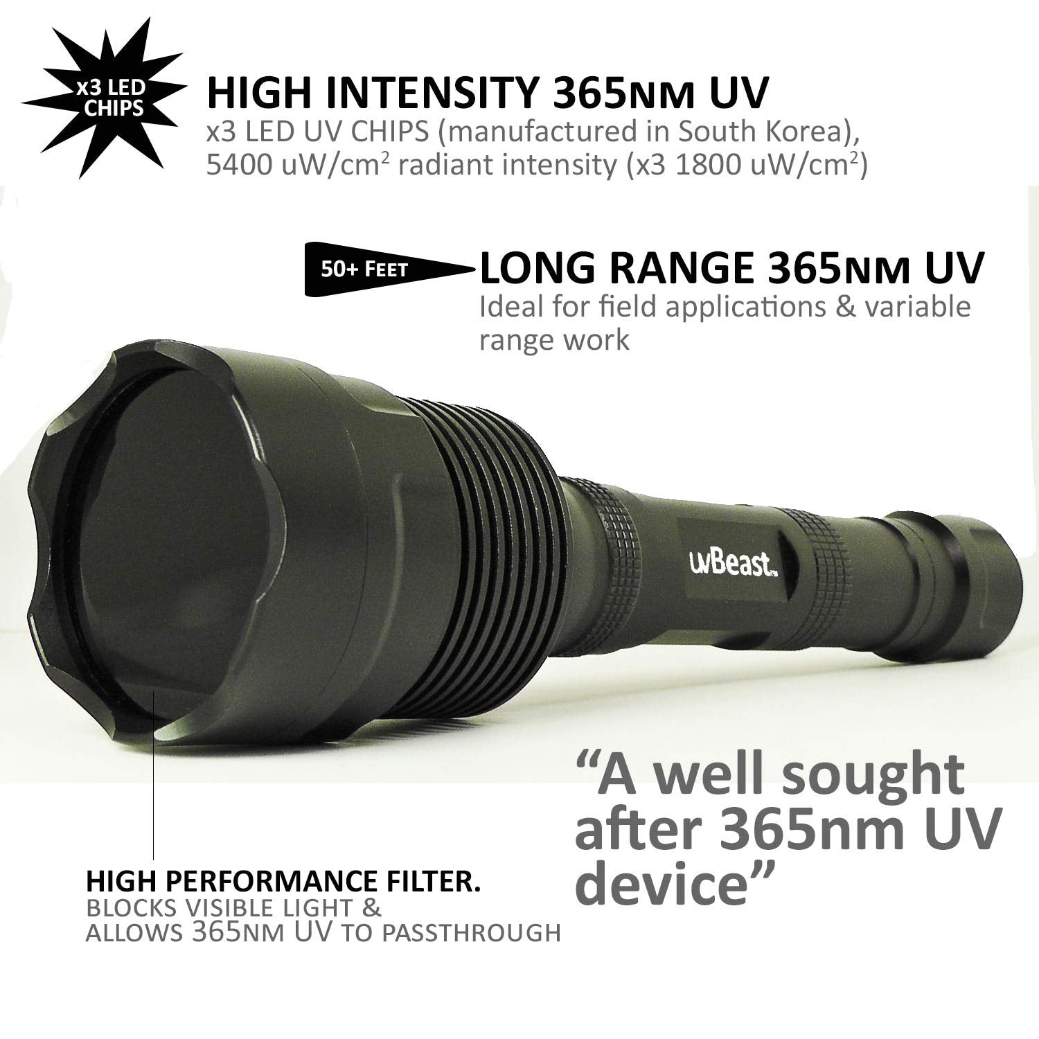 uvBeast V3 beam pattern on dark surface showing long-range intensity