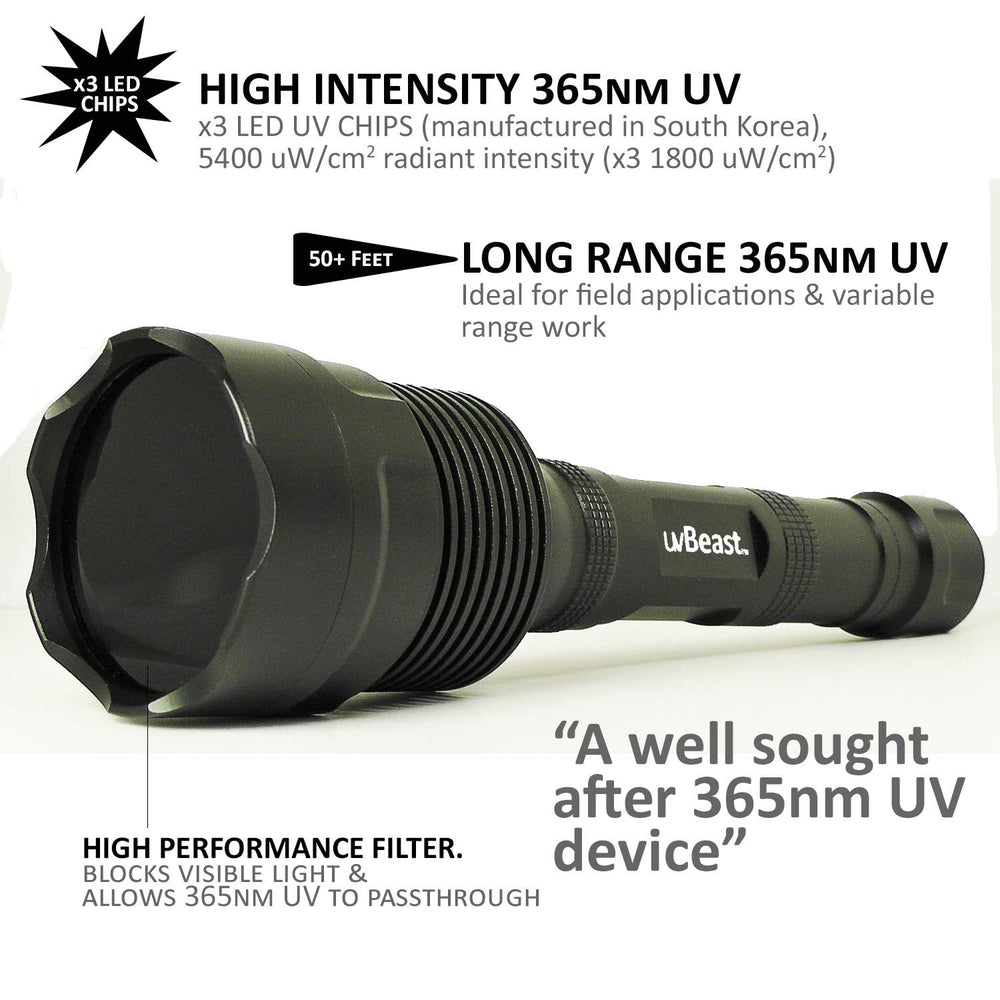 uvBeast V3 beam pattern on dark surface showing long-range intensity