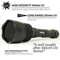 uvBeast V3 beam pattern on dark surface showing long-range intensity