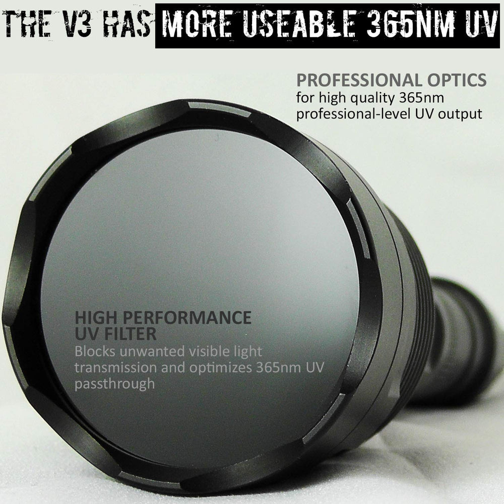 uvBeast V3 packaged kit contents including accessories for immediate use