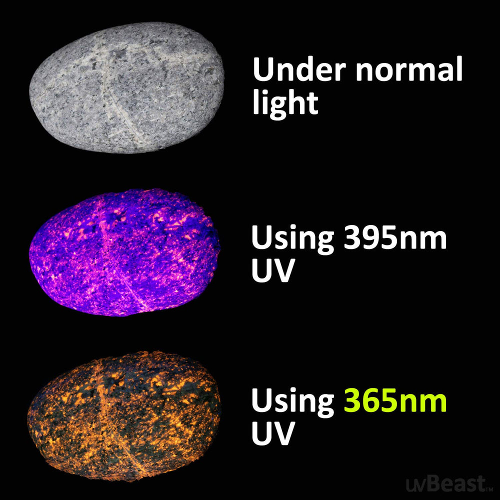 uvBeast V3 side profile highlighting rugged housing and grip for field use
