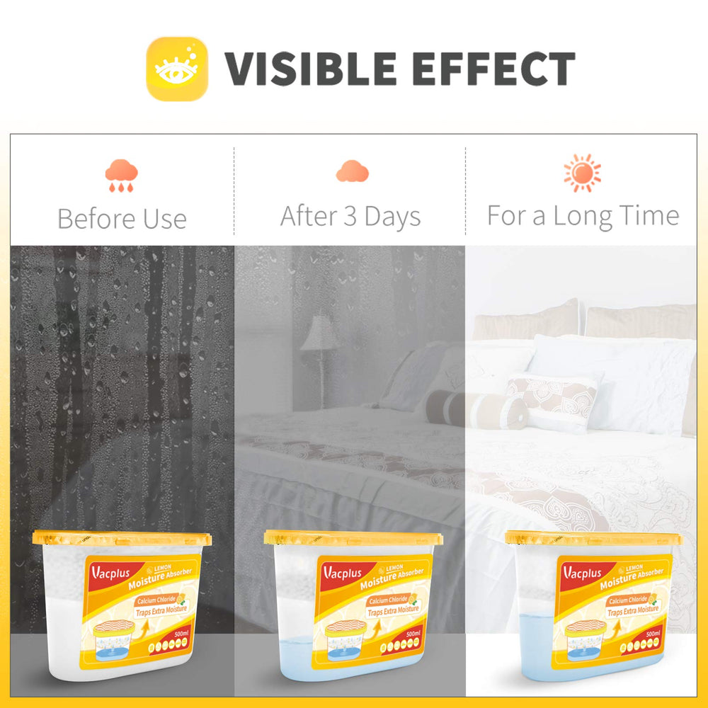 Vacplus inside closet near clothes preventing mildew benefit