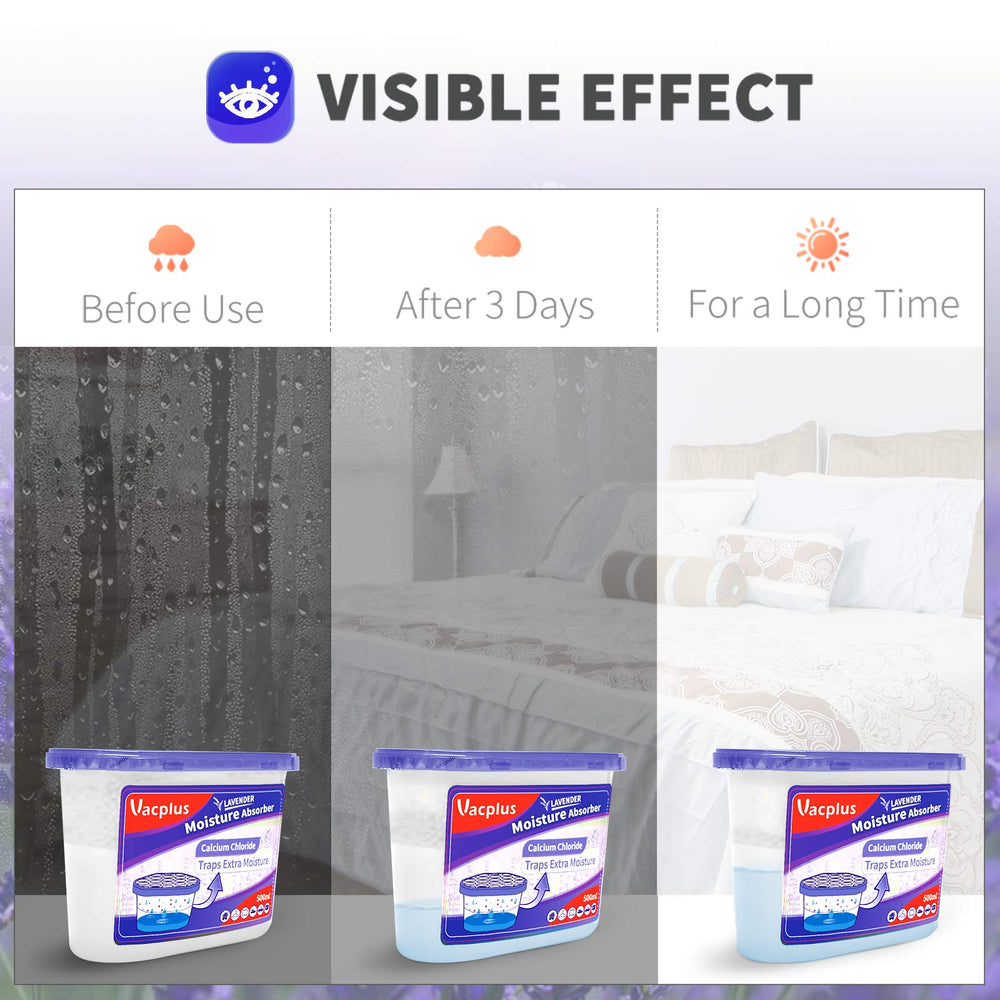 Vacplus on closet shelf for scale and fabric protection benefits