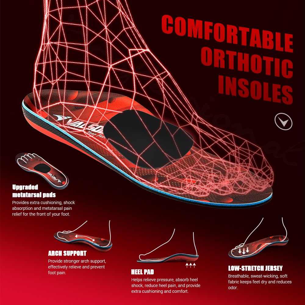 VALSOLE close-up of arch and TPU heel structure for long-term support