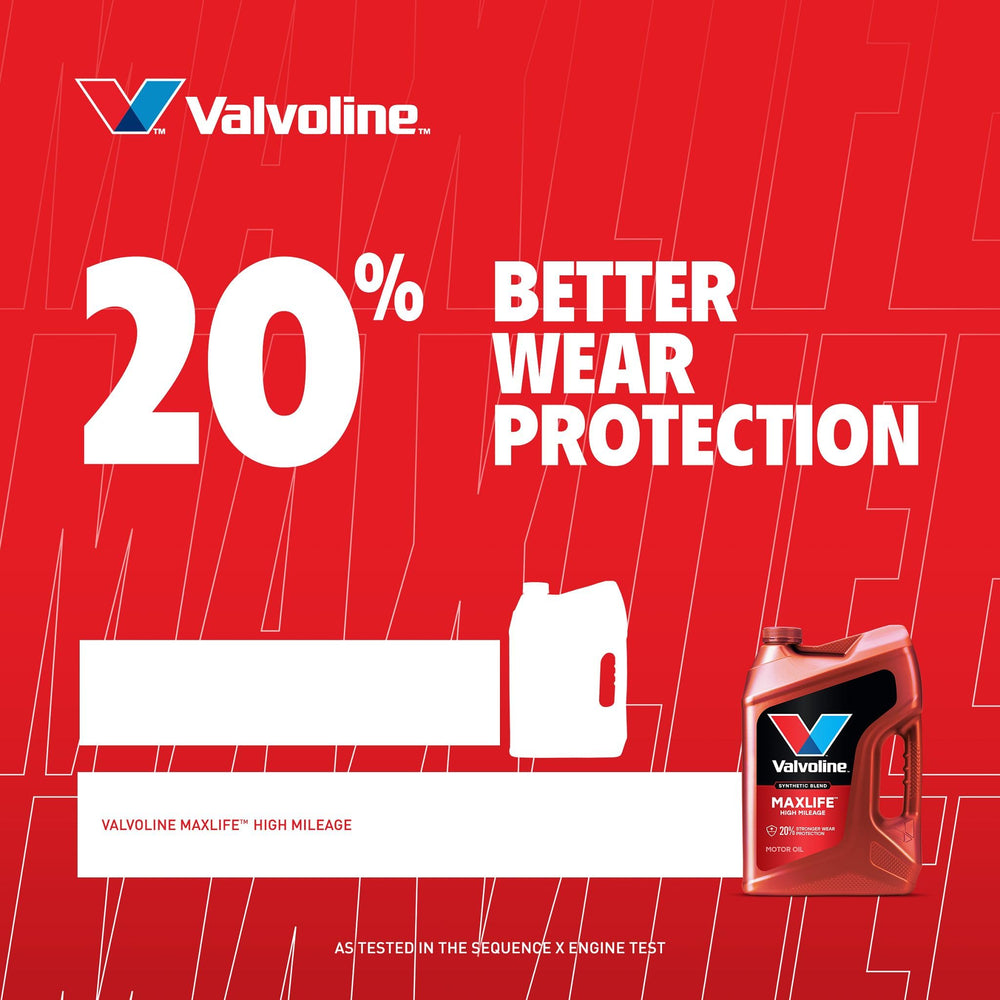 Valvoline jug next to open engine bay showing compatibility and engine protection