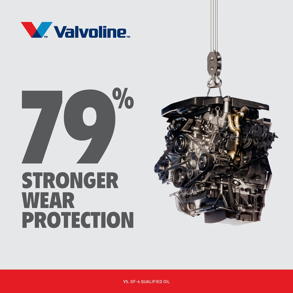 Valvoline jug on garage workbench conveying DIY service and long-term protection