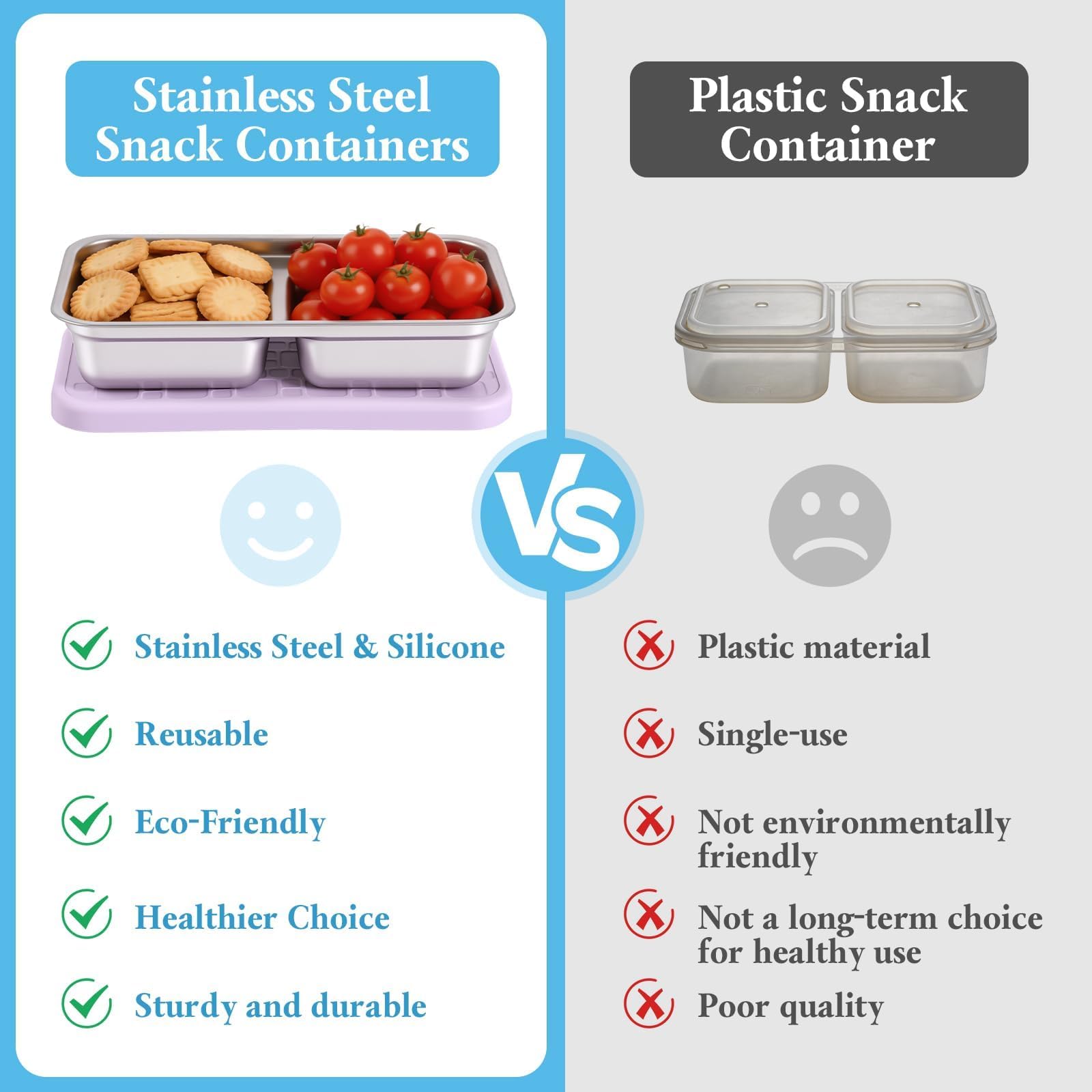 VANKUTL container in lunch bag demonstrating travel-friendly size