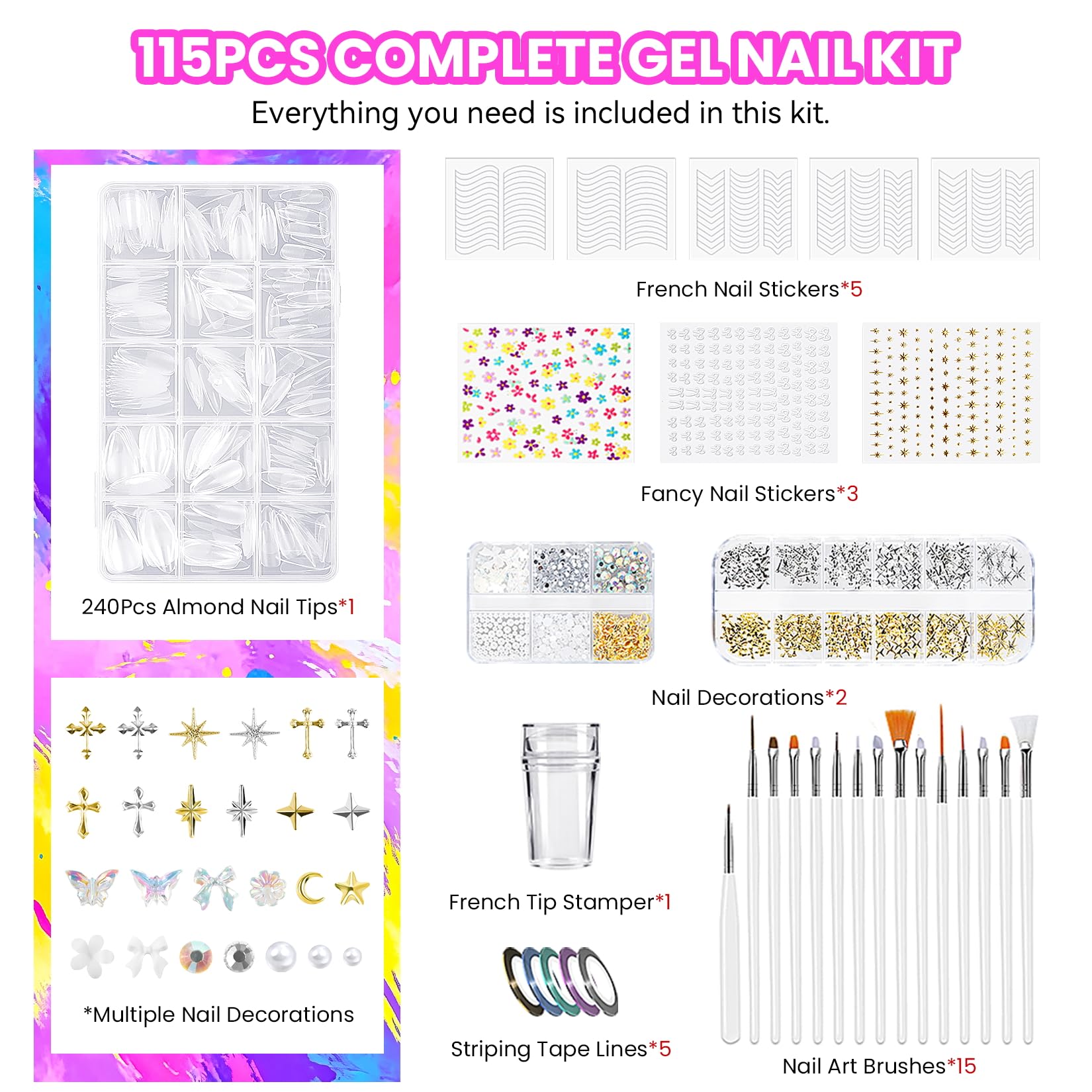 VANREESA full kit contents spread to show scale and included accessories