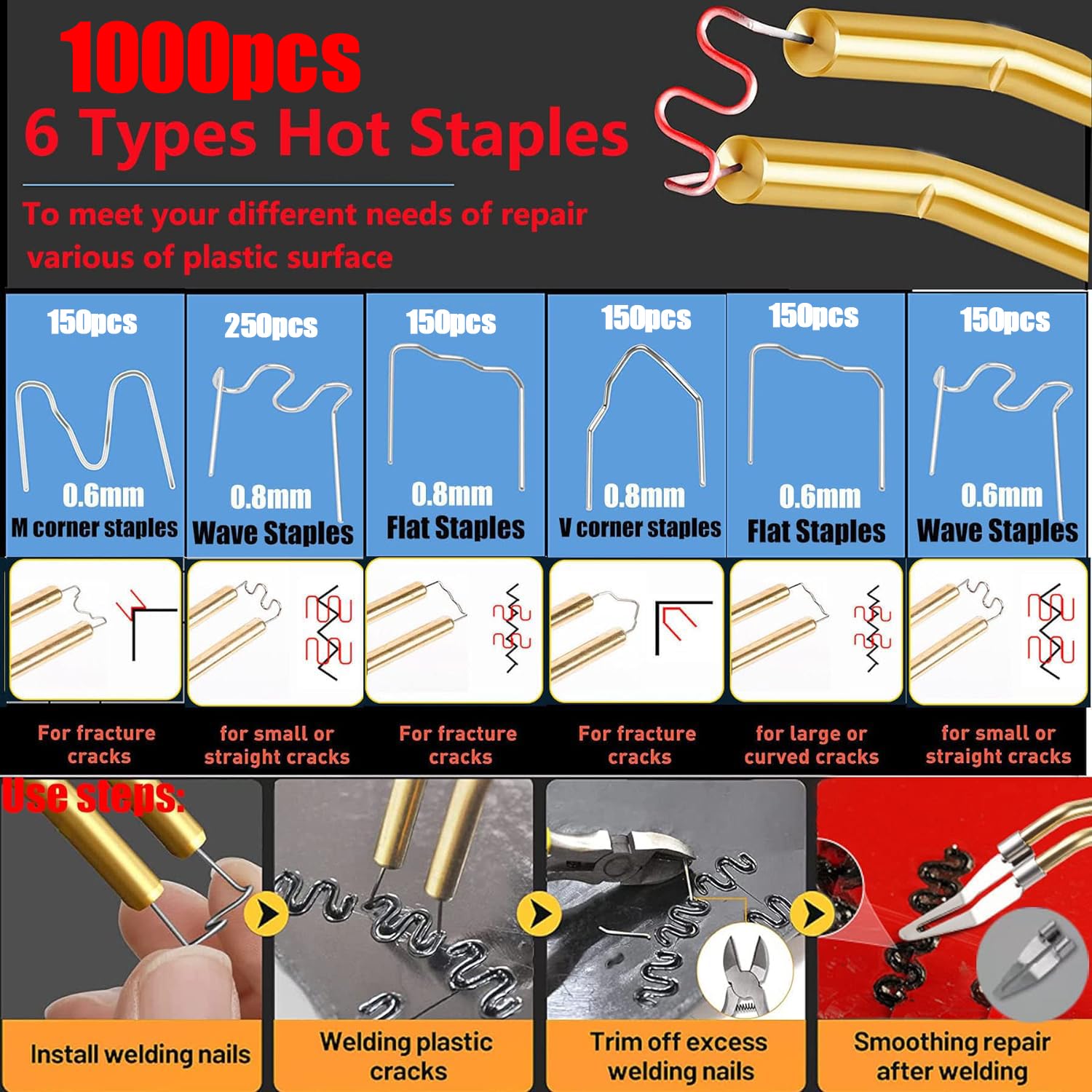 VCTSELITY plastic rods with stainless mesh for strong patch repairs and bonding