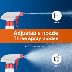 Veco close-up of adjustable nozzle demonstrating mist and stream control