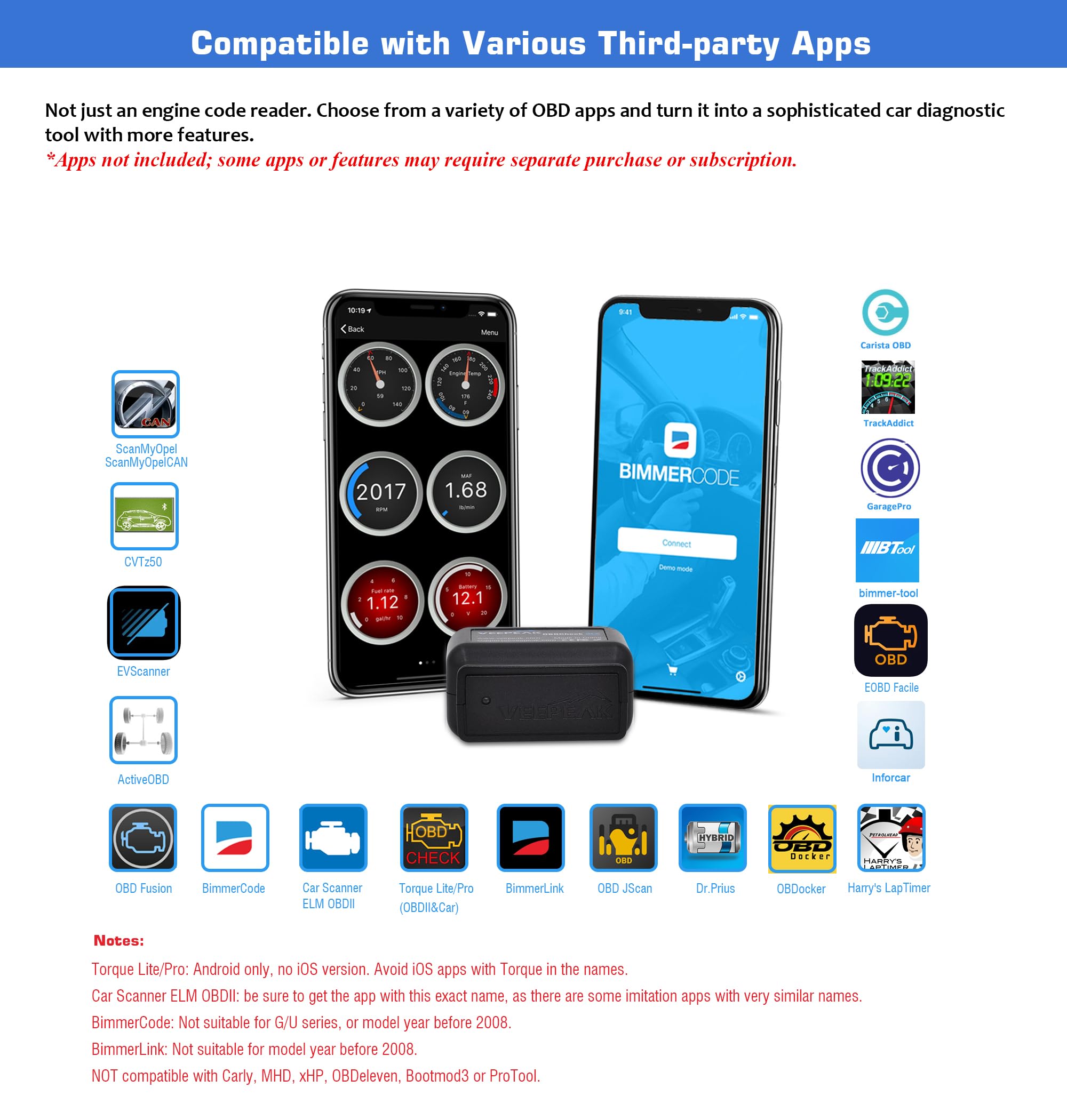 Veepeak plugged into vehicle port demonstrating quick installation benefit
